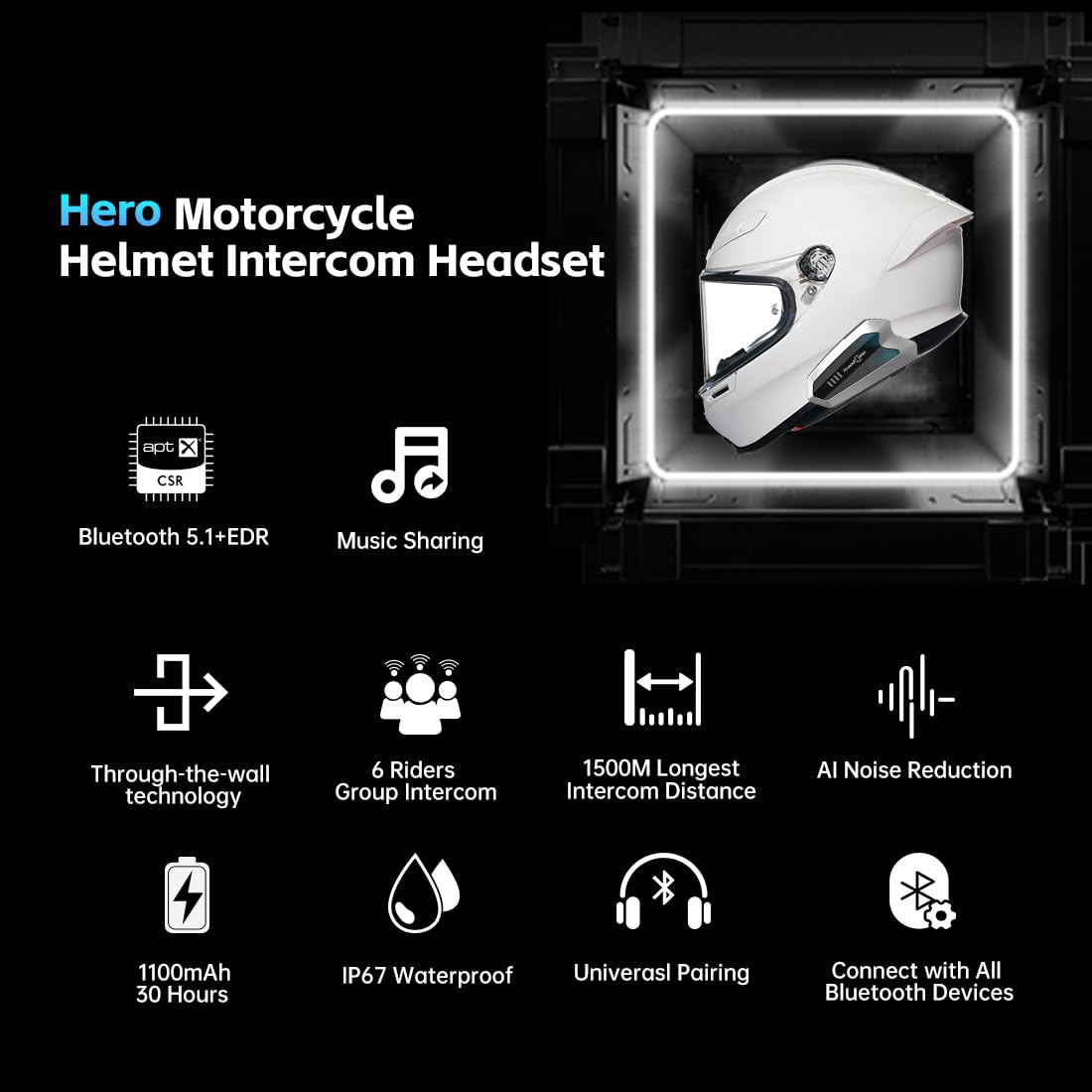 Amazon.co.jp: FreedConn HERO バイク用ヘルメット用Bluetooth5.1